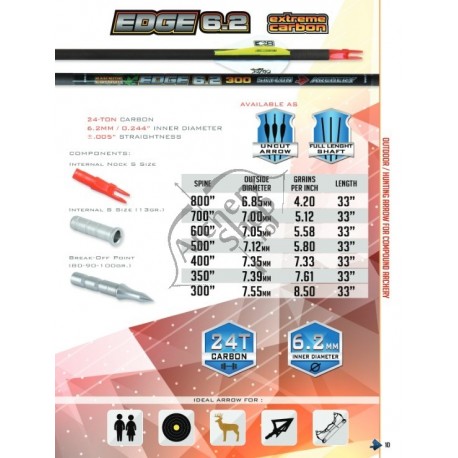 MAXIMAL SAGEATA EDGE CARBON CU PENE BLAZER.006