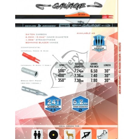 MAXIMAL SAVAGE SAGETI CARBON CU PENE BLAZER