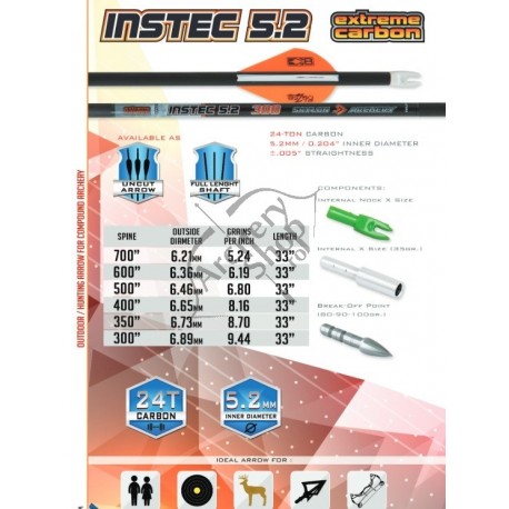 SKYLON INSTEC SAGEATA CARBON .005 DIA 5.2 1 BUC