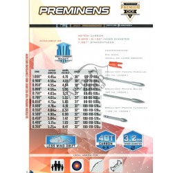 SKYLON PREMINENS SHAFTURI CARBON .001 DIA 3.2 SET 12 BUC
