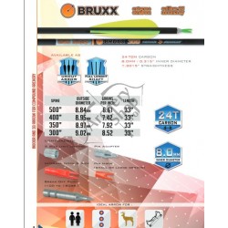SKYLON BRUXX SAGEATA CUSTOM CARBON 8.0 SET 6 BUC