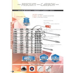 SKYLON PRECIUM SHAFT 3.2 SET 12 BUC