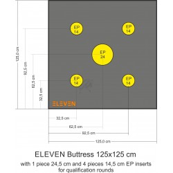 ELEVEN PLUS PANOU CU 5 CENTRI  EASY PULL 125 X 125CM