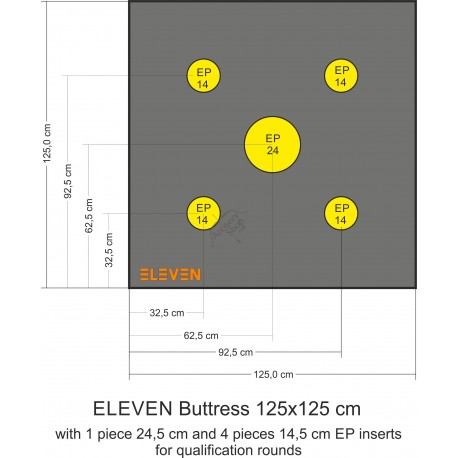 ELEVEN PLUS PANOU CU 5 CENTRI  EASY PULL 125 X 125CM