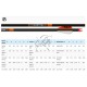 EASTON BOWHUNTER SHAFT CARBON 6.5 MM .006 SET 6 BUC