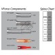 VICTORY SHAFT VFORCE V6 SPORT CARBON SET 6 BUC
