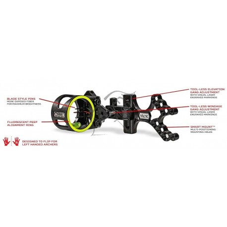 CBE TACTIC MICRO SIGHT APARAT OCHIRE 5PIN .019