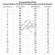 SALINDA DRAGON X8 COMPOUND KIT