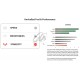 UUKHA ALTAN 100% CARBON LAME ARC TAKE DOWN ILF